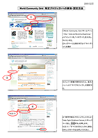 小児癌プロジェクトへの参加